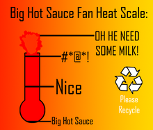 Load image into Gallery viewer, F@*KING HOT 2.0 - Wacky Sauces LLC
